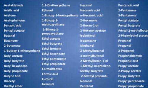 Lista substancji znajdujących sie w jabłku (źródło: wykład na McGill University, Montreal, Kanada)